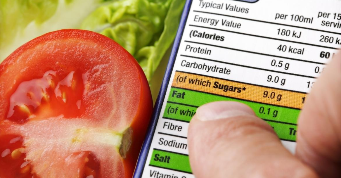Food Labeling Requirements